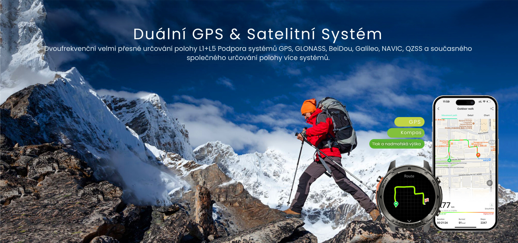 GPS